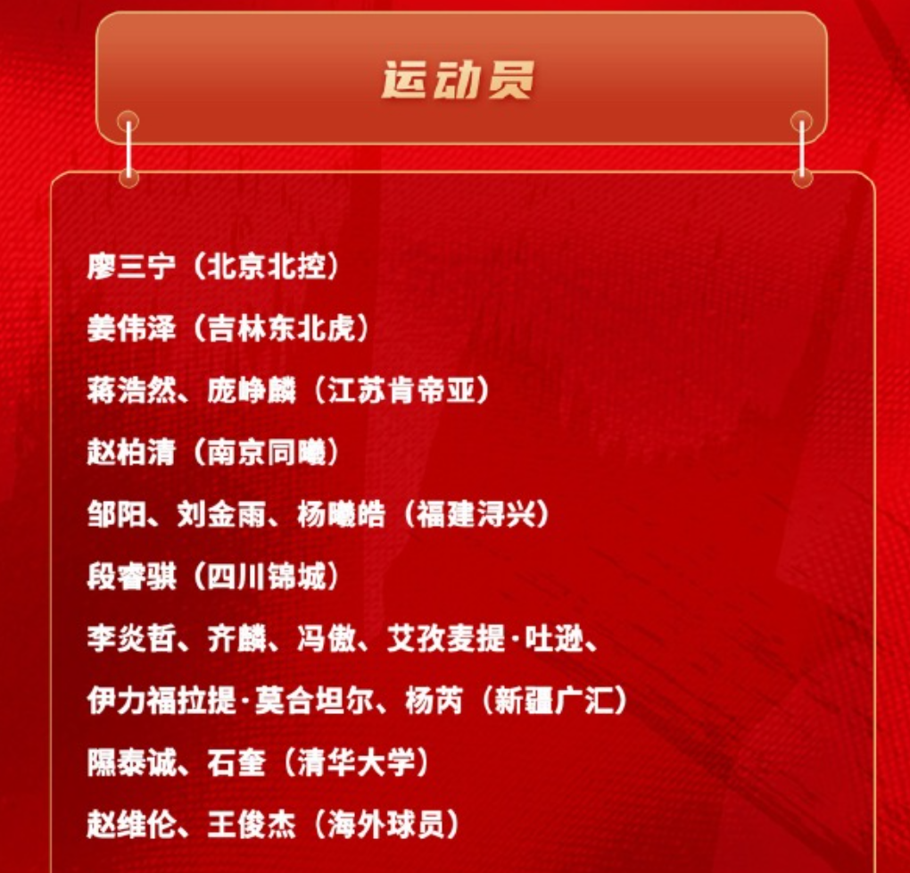 华体会官方网站下载-6人入选国家短训营!困境中,新疆男篮年轻力量破土而出